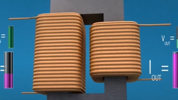 3D动画图像